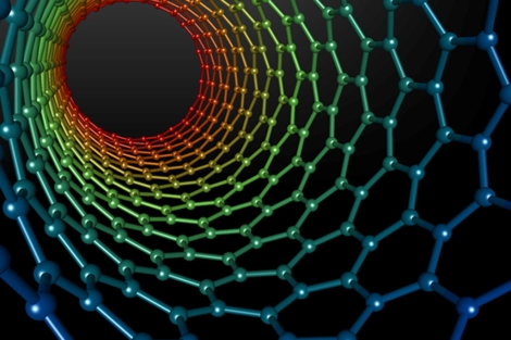 Nanotubo de carbono.| Wikipedia.