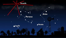 El radiante de las Perseidas
